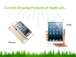 Current Growing Products of Apple are…
iPads
iPhones
 