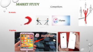 MARKET STUDY
Competitors:
In music:
Copying:
 