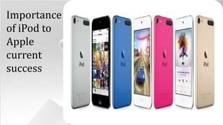 Importance
of iPod to
Apple
current
success
 