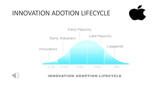 INNOVATION ADOTION LIFECYCLE
 