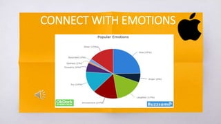CONNECT WITH EMOTIONS
 