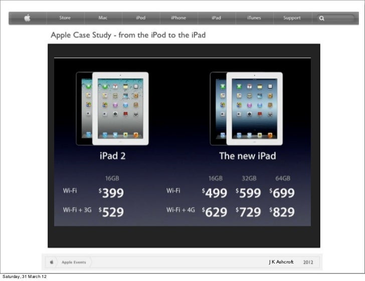 apple 2012 case study Pestel five forces and swot analysis of apple the steve jobs effect' (2012) apple case study: journal of the international academy for case studies, 7, p. apple 2012 case study Pestel five forces and swot analysis of apple the steve jobs effect' (2012) apple case study: journal of the international academy for case studies, 7, p.