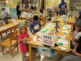 Apple Centers 2018 - Clement Kinders