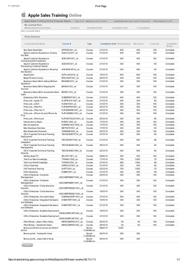 Apple Certification Records 2015 Apple Certification Records 2015