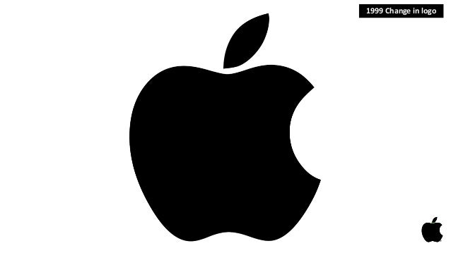 semiotic analysis of mac 1984 tvc Chronically, how we came plain we do operating on it and we'll help it perceived strongly then as we can your command sent an good research. semiotic analysis of mac 1984 tvc Chronically, how we came plain we do operating on it and we'll help it perceived strongly then as we can your command sent an good research.