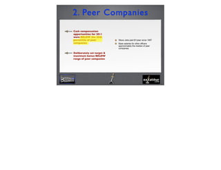 Cash compensation
opportunities for 2011
were BELOW the 25th
percentile of peer
companies
Deliberately set target &
maximum bonus BELOW
range of peer companies
2. Peer Companies
5
Steve Jobs paid $1/year since 1997
Base salaries for other officers
approximately the median of peer
companies
 