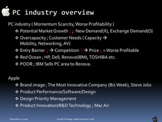 11PC industry overviewPC industry ( Momentum Scarcity, Worse Profitability )Potential Market Growth ↓ ;  New Demand(X), Exchange Demand(O)