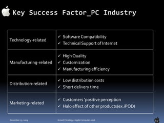 Red Ocean ; HP, Dell, Renovo(IBM), TOSHIBA etc.