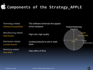 POOR ; IBM Sells PC area to Renova.AppleBrand image ; The Most Innovative Company (Biz Week), Steve Jobs