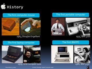 8HistoryThe first portable computerThe first computer mouse1963, Douglas Engelbart1975, IBM 5100 The first IBM PCThe first laptop computer1979, Grid Compass 11001981, IBM 5150