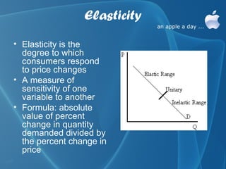 Elasticity
• Elasticity is the
  degree to which
  consumers respond
  to price changes
• A measure of
  sensitivity of one
  variable to another
• Formula: absolute
  value of percent
  change in quantity
  demanded divided by
  the percent change in
  price
 