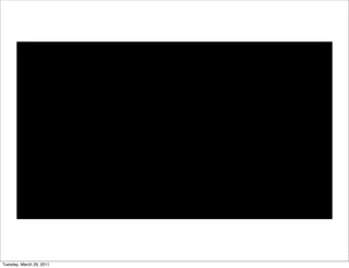 Tuesday, March 29, 2011
 