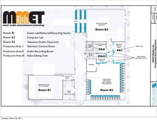 Drawing Number:




                                                                                                                                                                                             1/1
                                                                                                                                                                                   10/2/08

                                                                                                                                                                                                        None
                                                                                                                                                                                               Scale:
                                                                                                                                                                    Date:
                                                              8" and 16"!
                                                            Portable Risers                              Television Studio!
                                                                                                            Classroom


                                                                                                       Room B3
  Room BI                 Guitar Lab/Rehearsal/Recording Studio
  Room B2                 Computer Lab




                                                                                                                                                                                  Proposed Reconﬁguration
  Room B3                 Television Studio Classroom
                                                                                                       Audio Recording!            Television!




                                                                                                                                                                                      HBHS Media Lab!
  Production Area 1       Television Control Room                                                           Booth                   Control!
                                                                                                                                     Room
                                                                                                                                                 Glass Door

                                                                                                             PAII                    PA1
  Production Area II      Audio Recording Booth
  Production Area III Video Editing Suite                                                                   PAIII                                   Glass Walls!
                                                                                                                                                 with Glass Doors
                                                                                                            Video Edit!
                                                                                                              Suite

                                                                                             Storage
                                Double Wall Construction!
                                  for Sound Prooﬁng




                                                                              Sound!
                                                                               Lock
                                                                                                                   Class Room!
                                                                                                                   with Guitar !
                                                                                                                  and Computer !
                                                                                                                  Work Stations
                                    Rehearsal Room !
                                     for Loud Music

                                    Room B1                                      Ofﬁce !
                                                                                                               Room B2
                                                                                  and!
                                                                              Gear Lock Up




Tuesday, March 29, 2011
 