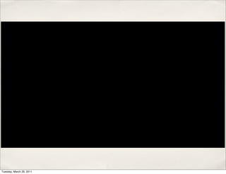 Tuesday, March 29, 2011
 