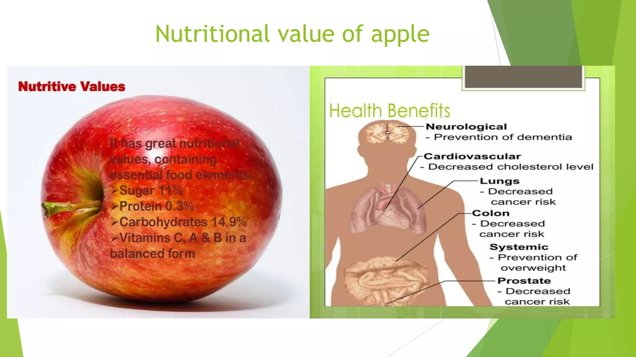 Nutritional value of apple
 
