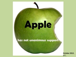 Apple
has not unanimous support


                            October 2012.
                            CC.
 