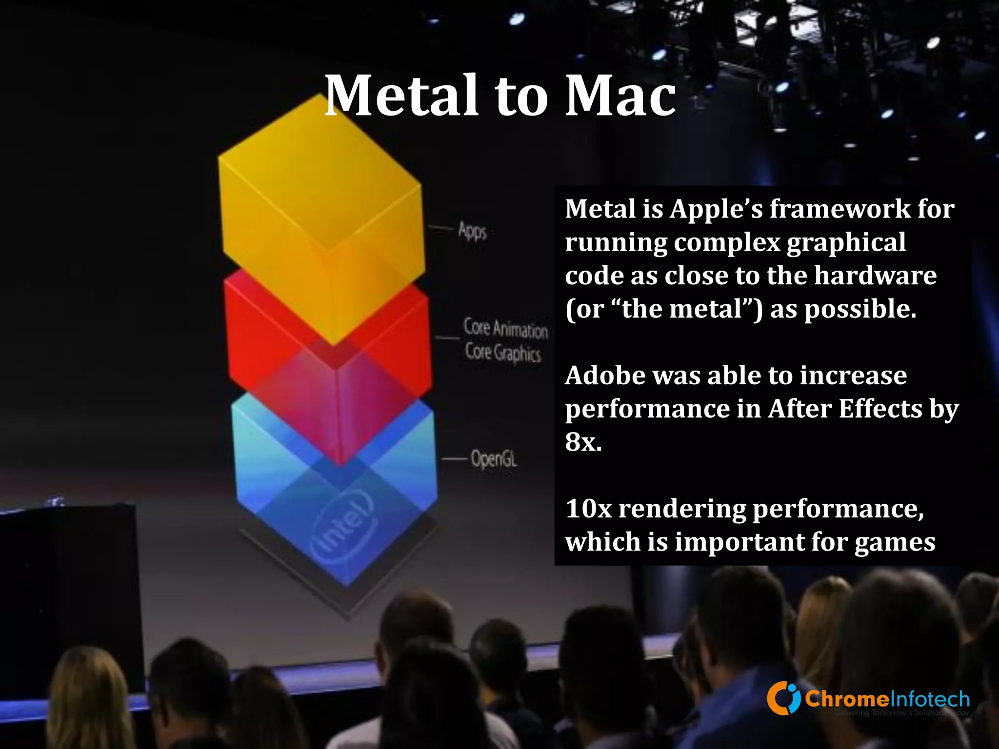 Metal to Mac
Metal is Apple’s framework for
running complex graphical code
as close to the hardware (or
“the metal”) as possible.
Adobe was able to increase
performance in After Effects by
8x.
10x rendering performance,
which is important for games
Leading Mobile Apps & Web Development Company
 