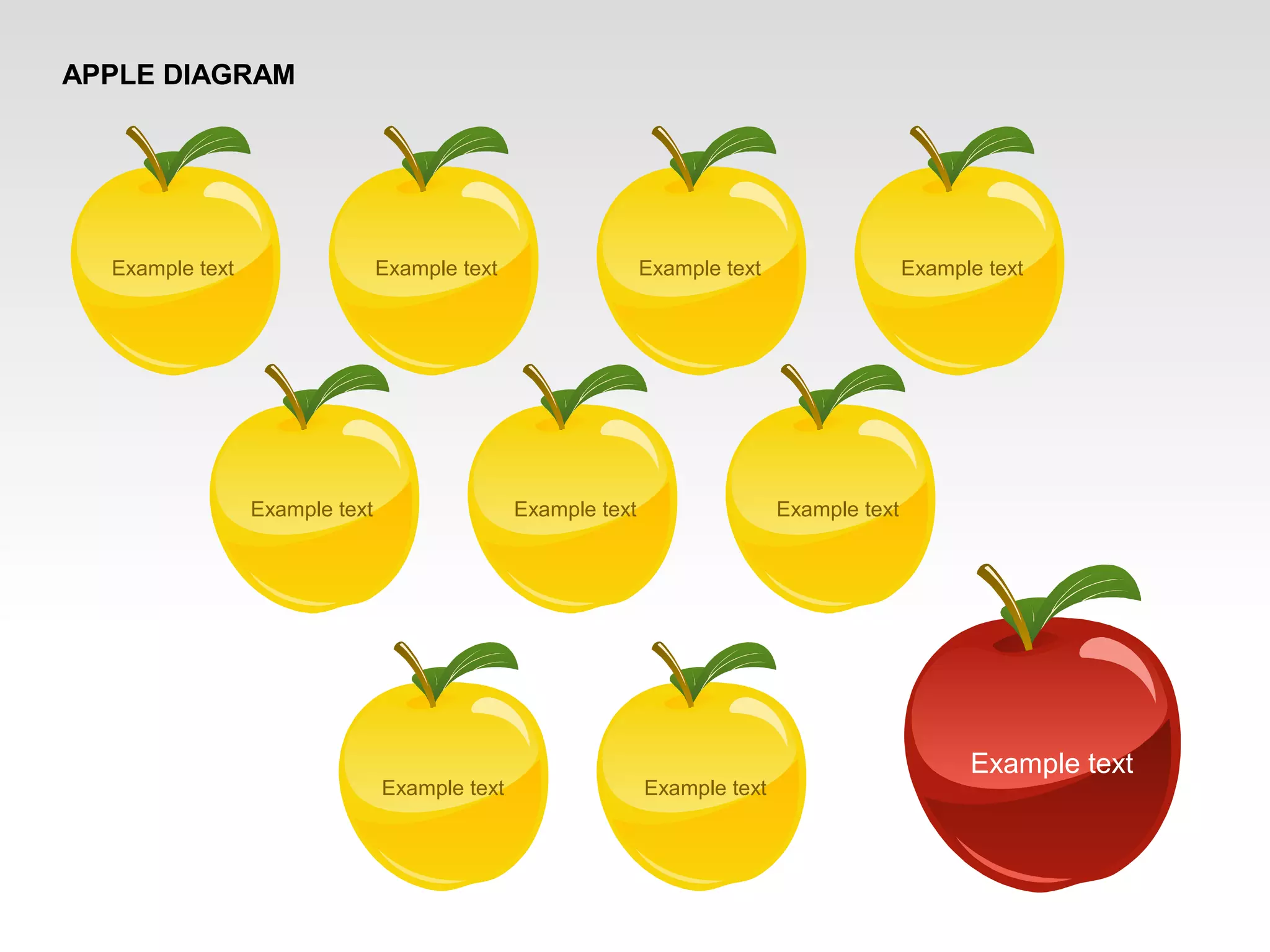 Example text Example text Example text Example text
Example text Example text Example text
Example text Example text
Example text
APPLE DIAGRAM
 