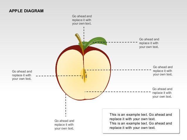 Apple Diagrams Collection For Powerpoint