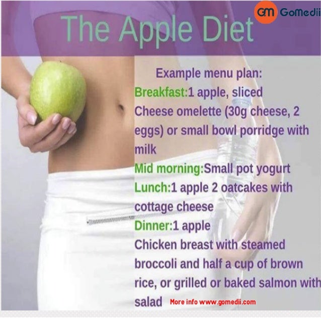 best diet for apple shape