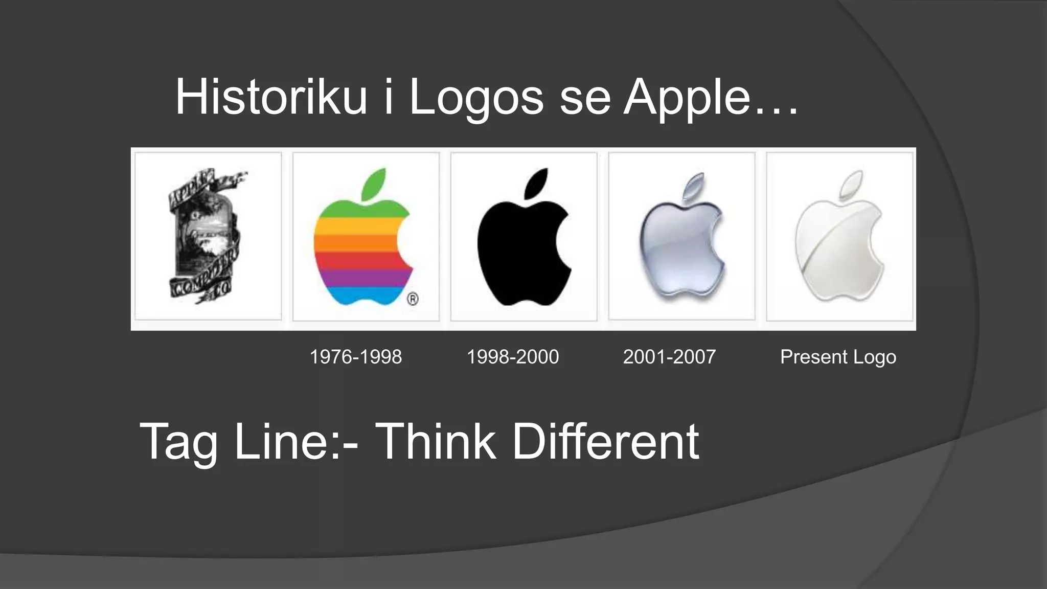 Historiku i Logos se Apple…
1976-1998 1998-2000 2001-2007 Present Logo
Tag Line:- Think Different
 