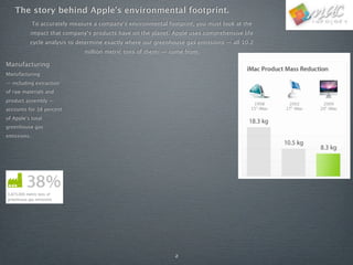 Apple Environment | KEY