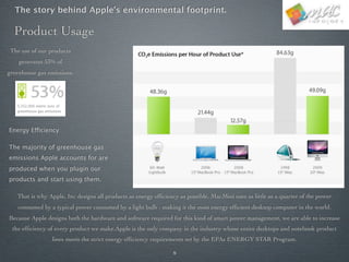 Apple Environment | KEY