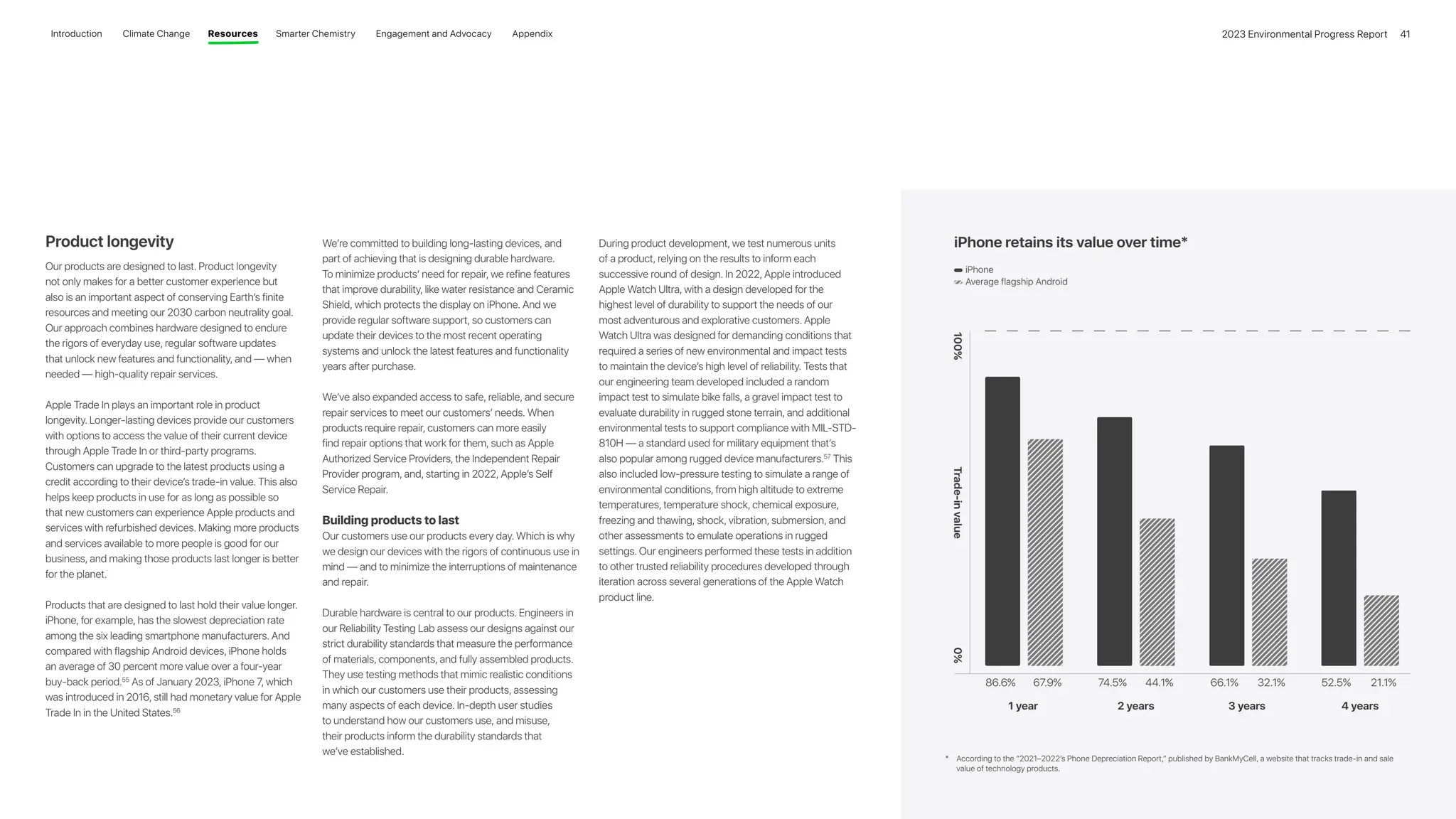 Apple_Environmental_Progress_Report_2023.pdf