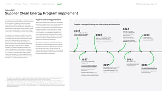 Apple_Environmental_Progress_Report_2023.pdf