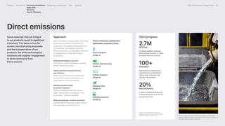 Apple_Environmental_Progress_Report_2024.pdf