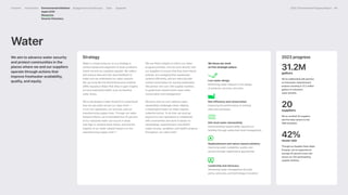 Apple_Environmental_Progress_Report_2024.pdf