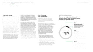 Apple_Environmental_Progress_Report_2024.pdf