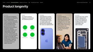 Apple_Environmental_Progress_Report_2025.pdf