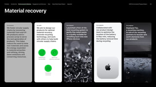 Apple_Environmental_Progress_Report_2025.pdf