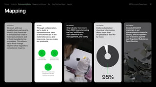Apple_Environmental_Progress_Report_2025.pdf