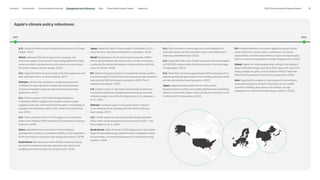 Apple_Environmental_Progress_Report_2025.pdf