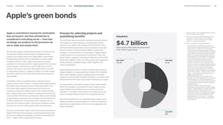 Apple_Environmental_Progress_Report_2025.pdf