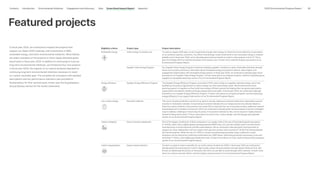 Apple_Environmental_Progress_Report_2025.pdf
