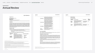 Apple_Environmental_Progress_Report_2025.pdf