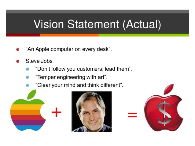 Vision Statement Of Apple