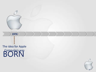 16
1974
The idea for Apple
Computers was
BORN
 