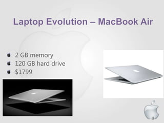 34
34
2 GB memory
120 GB hard drive
$1799
 