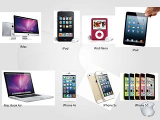 46
iMac
iPod iPod Nano
iPad
Mac Book Air iPhone 4s iPhone 5s iPhone 5C
 