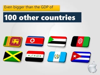 56
Even bigger than the GDP of
100 other countries
 