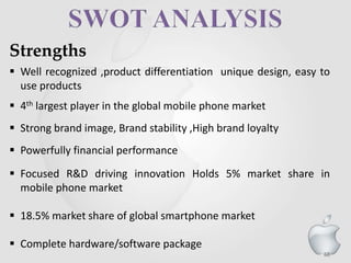 66
Strengths
 Well recognized ,product differentiation unique design, easy to
use products
 4th largest player in the global mobile phone market
 Strong brand image, Brand stability ,High brand loyalty
 Powerfully financial performance
 Focused R&D driving innovation Holds 5% market share in
mobile phone market
 18.5% market share of global smartphone market
 Complete hardware/software package
 