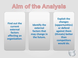 71
Find out the
current
external
factors
affecting an
organization.
Identify the
external
factors that
may change in
the future.
Exploit the
changes
(opportunities)
or defend
against them
(threats) better
than
competitors
would do.
 