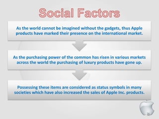 74
Possessing these items are considered as status symbols in many
societies which have also increased the sales of Apple Inc. products.
As the purchasing power of the common has risen in various markets
across the world the purchasing of luxury products have gone up.
As the world cannot be imagined without the gadgets, thus Apple
products have marked their presence on the international market.
74
 