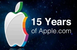 15 Years of Apple's Homepage Slide 1