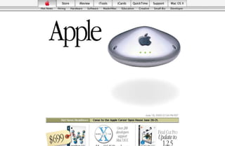 15 Years of Apple's Homepage Slide 15