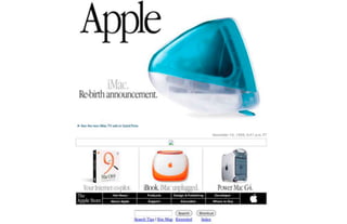 15 Years of Apple's Homepage Slide 4